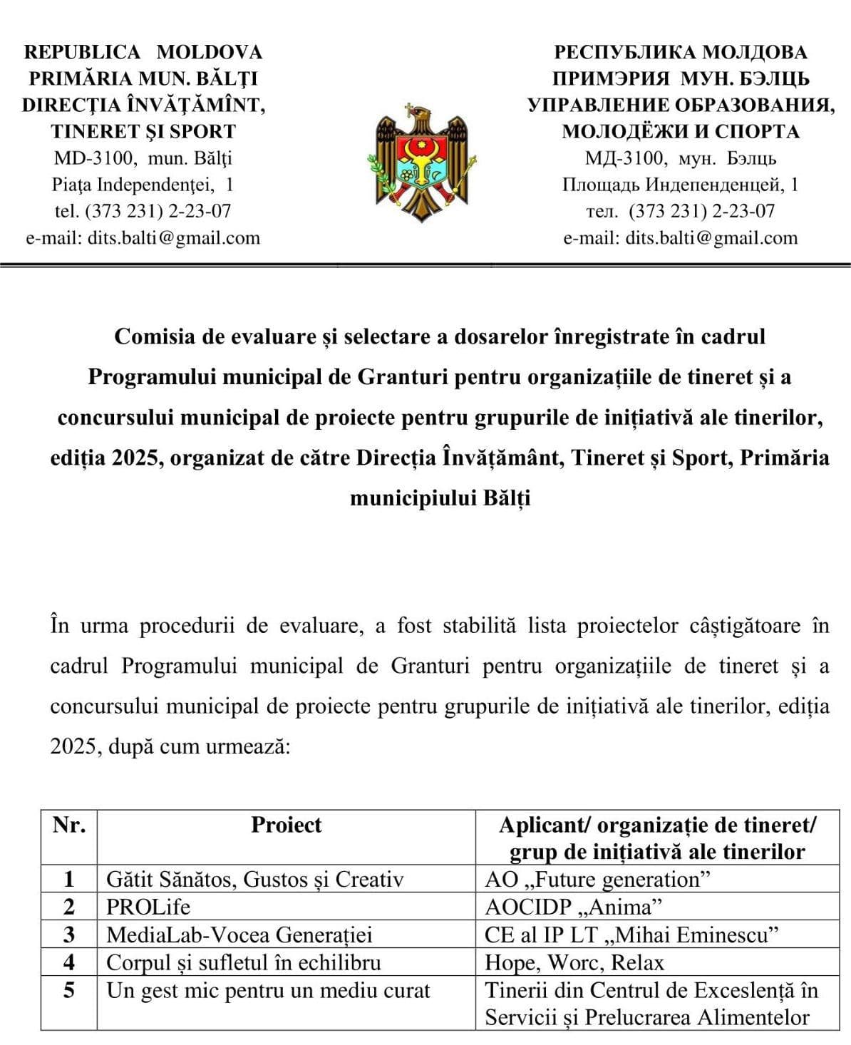 La Bălți tinerii au libertatea de a decide! Primăria a anunțat câștigătorii Programului de granturi (1)