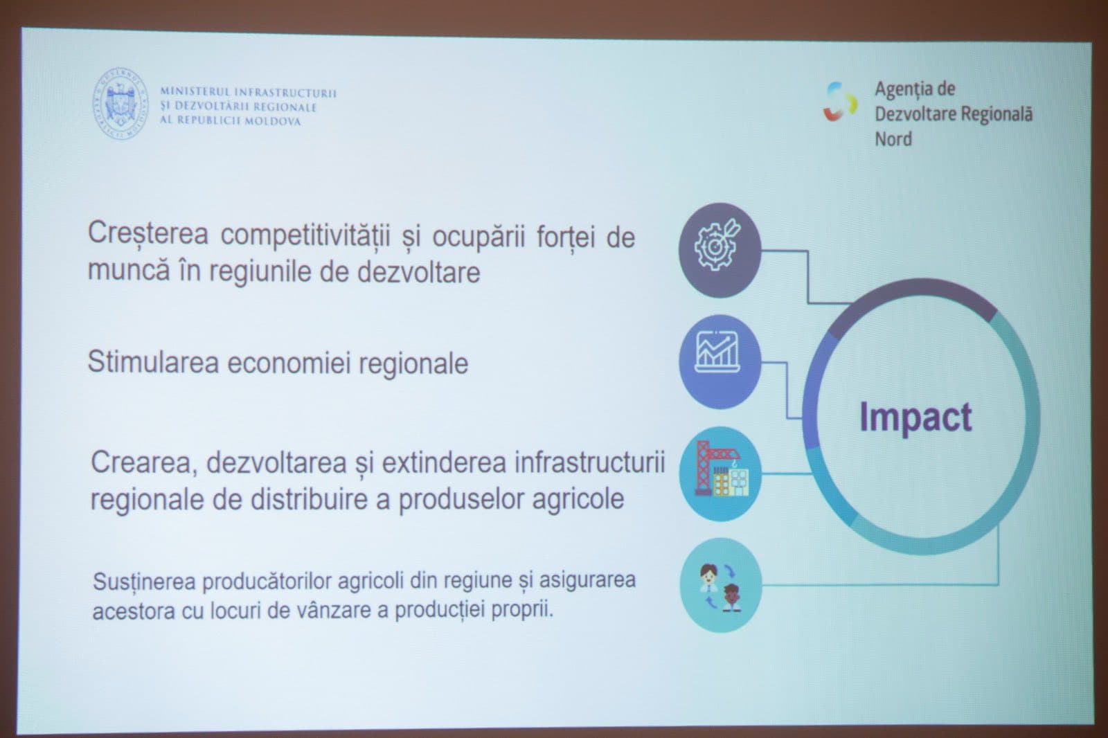 Primarul municipiului Bălți, Alexandr Petkov (Partidul Nostru), a semnat investiția de peste 15 milioane lei în infrastructura orașului  (5)