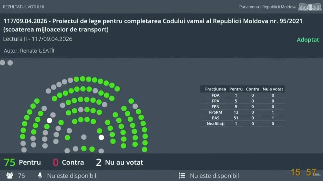 Votat în două lecturi: mașinile în regim de admitere temporară vor putea fi scoase din țară inclusiv de persoane împuternicite
