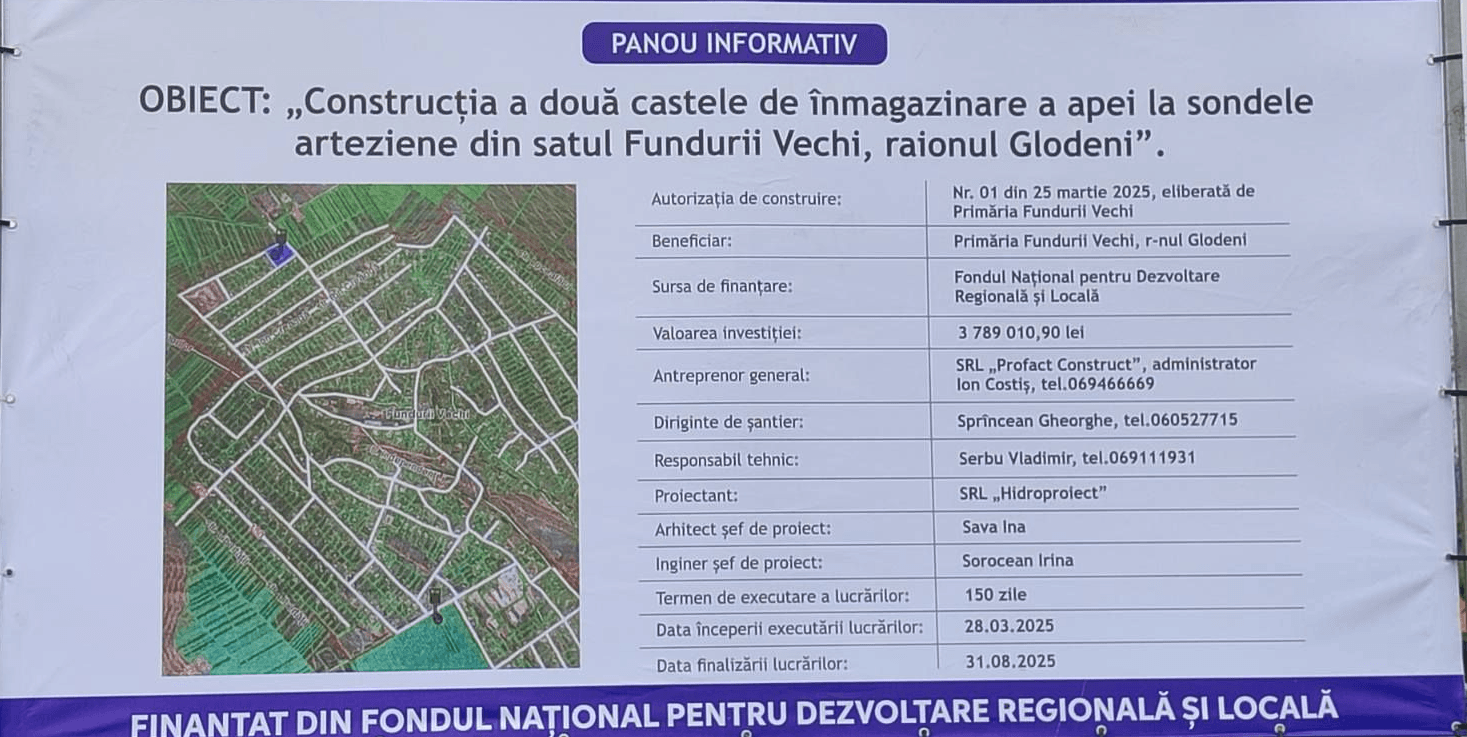 Start construcției turnurilor de apă în Fundurii Vechi, raionul Glodeni! Primarul Anatolie Gnatiuc (Partidul Nostru): Vom monitoriza îndeaproape procesul (1)
