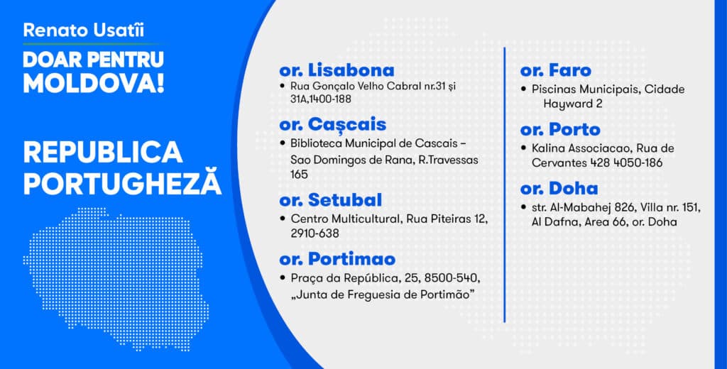 Stimați concetățeni stabiliți peste hotare, găsiți aici adresele secțiilor de votare din afara țării! (26)